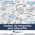 Toolbox de infografías para educación JustEDU